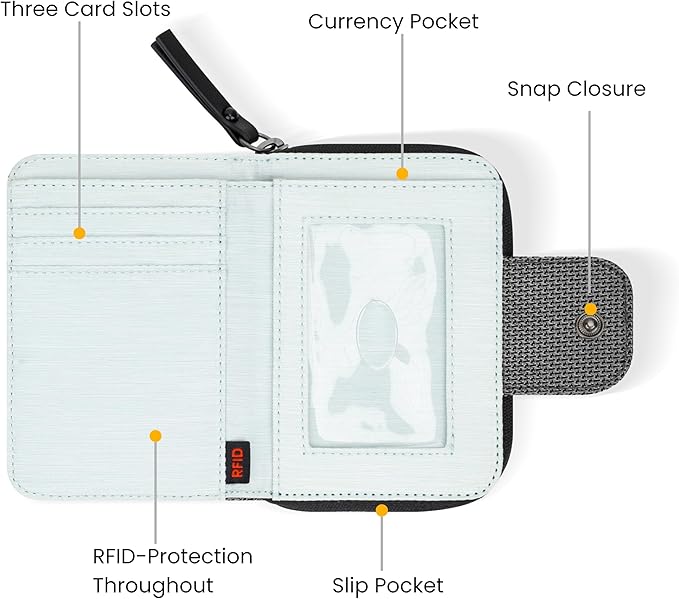 Sherpani Barcelona AT, Small Nylon Bifold Zipper Pocket Wallet, Travel Bag for Men Women, RFID Protection, Unisex Travel Gift (Granite)