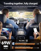Retractable Car Charger,69W Car Phone Charger USB C Fast Charge,Cigarette Lighter USB Charger Car Accessories for Women,Road Trip Essentials Gift for Men,RV Power Adapter for iPhone 17/16/15/14,Galaxy