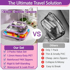 YQBRAO 3-Pack Clear Hard Shell Zipper Case Purple, 1.2mm Heavy-Duty Crush-Proof Travel Makeup Bag, Multi-Size (L+M+S) Diaper Bag Organizer Pouches, Rigid Clear Zipper Pouches for Tech, Toys & Home