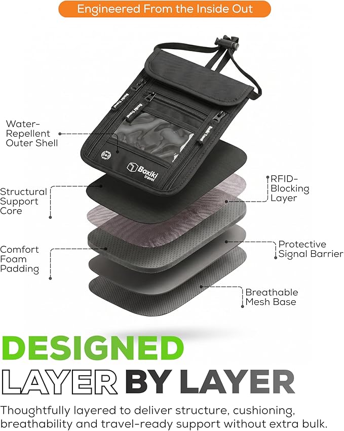 RFID Travel Neck Wallet - Black | Sleek, Secure Passport Holder and Money Pouch with Adjustable Neck Strap for Men and Women to Keep Cash, Credit Cards and Travel Documents Safe.