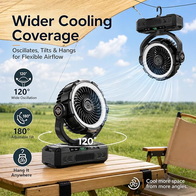 Rechargeable Camping Fan with Oscillating,【Max 60Hrs】Portable Battery Powered Operated Fan,20000mAh Outdoor Turbo Tent Fan & Light,Timer,Hook for Travel,Fishing,Jobsite,Beach,Indoor,Camping Essential