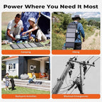 BigBlue 28W Solar Panel Charger with Dual USB-C and USB-A, Portable Solar Phone Charger for Camping, Hiking, Backpacking, Emergency Solar Charger for iPhone, iPad, Samsung Galaxy, Power Bank, GPS etc