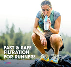 HydraPak UltraFlask+ Filter Cap - Water Filtration Accessory - Fast Flow - Perfect for Trail Running, Hiking Endurance Sports, Camping, Travel and Emergency Preparedness
