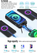 DJKK Solar Power Bank Wireless Charger 52800mAh Built in 4 Cables and LED Camping Lights 22.5W Fast Charging Power Bank 7 Outputs 4 Inputs Portable Charger Compatible with All Mobile Devices (Black)