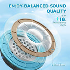 iClever BTH22 Kids Bluetooth Headphones, 60H Play Time, 74/85 dBA Safe Volume, Bluetooth 5.4, USB C, Over Ear Kids Headphones Wireless with Mic AUX Cord for iPad/Tablet/Travel/School (Black/Blue)