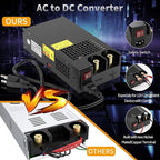 MYSWEETY 12V Power Supply, AC to DC Converter 110V AC to 12V DC Converter, New Version Power Supply Max 83.4A 1000W Transformer for RV, Radio/Car Stereos, LED Strip, Travel, 3D Printer