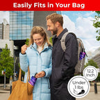 TUMELLA Inverted Windproof Umbrella, Large, Strong, Light, Portable, Automatic Reverse Folding Rain Umbrella, Durable Premium Grip, Fits Car & Backpack