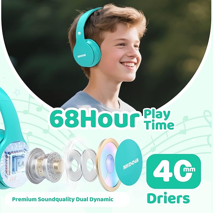 MIDOLA Kids Bluetooth Headphones 68H Play Time,Volume Limit 85/94dB, Foldable Lightweight Wireless Over-Ear Headphone for Kid Toddler Child Pad Tablet,Headsets with Built-in Mic Cyan