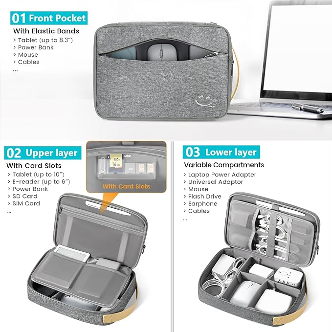 Travelkin Large Cord Organizer Travel, Electronic Organizer Travel Case, Expandable Cable Organizer Bag For Cords, Chargers Phone, Usbs, Tablet (Up to 10"), SD Card (Grey)