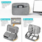 Travelkin Large Cord Organizer Travel, Electronic Organizer Travel Case, Expandable Cable Organizer Bag For Cords, Chargers Phone, Usbs, Tablet (Up to 10"), SD Card (Grey)