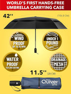 Repel Windproof Travel Umbrella - Compact & Withstands Winds up to 100MPH , Strongest Premium Auto Folding Umbrella for Rain and Sun - Durable, Light & Portable for Women & Men , Fits Backpack & Cars