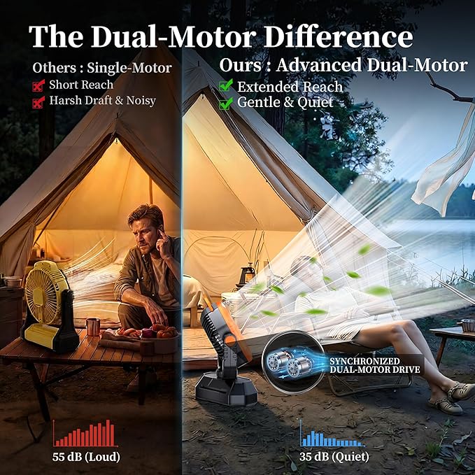 AJVV Camping Fan with Light, Remote and Oscillation, Battery Powered Hanging Tent Fan, Rechargeable Portable for Camp, Outdoor, Emergencies, Fishing, RV Travel, Jobsite
