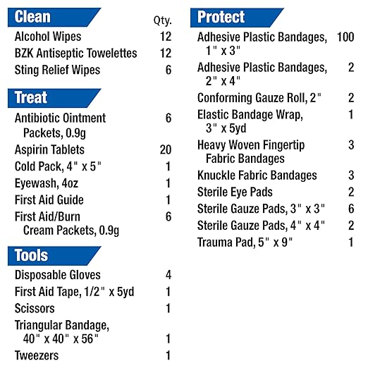 First Aid Only 225-AN 50-Person OSHA-Compliant First Aid Kit, Emergency First Aid Kit for Office, Home, Car, and Worksites, 195 Pieces