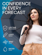 Repel Windproof Travel Umbrella - Compact & Withstands Winds up to 100MPH , Strongest Premium Auto Folding Umbrella for Rain and Sun - Durable, Light & Portable for Women & Men , Fits Backpack & Cars