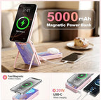 5-in-1 Magnetic Power Bank, 5000mAh Portable Wireless Charger with Mirror, Stand, Bluetooth Remote & Card Holder, MagSafe Compatible Travel Essential for iPhone & Samsung, USB-C Cable Included