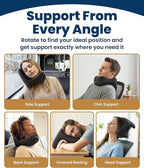 Everlasting Comfort Upgraded Neck Pillow for Airplanes – Memory Foam Travel Headrest for Flying – Portable Multi-Position Travel Pillows with 360°Support – Long Flight Essentials for Sleep & Home Use