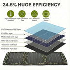 28W Portable Solar Panel Charger,Foldable Solar Charger with Dual USB Output, Lightweight ETFE Solar Panel for Camping,Hiking,Backpacking,Travel,RV and Emergency Use