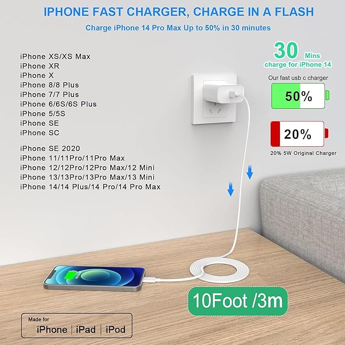10FT iPhone Fast Charger,3Pack Extra Long[Apple MFi Certified]iPhone USB C Charger Fast Charging 10Foot USB C to Lightning Cable Cord Quick Adapter Block for iPhone14 13 12 11 Pro Max/Plus/Mini/X,iPad