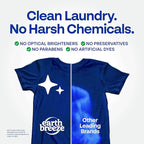 Earth Breeze Laundry Detergent Sheets Island Tropics - 60 Loads - Eco Laundry Sheets - Travel Laundry Soap Sheets for Hot & Cold Cycles - Tackles Tough Stains & Odors - Gentle on Skin, 30 Ct
