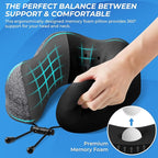 ExploreBliss Travel Pillow, 2 Pack Travel Pillows for Sleeping Airplane, Neck Pillow Airplane, Memory Foam Neck Pillow Set with Eye Mask, Earplugs and Storage Bag -Grey & Blue