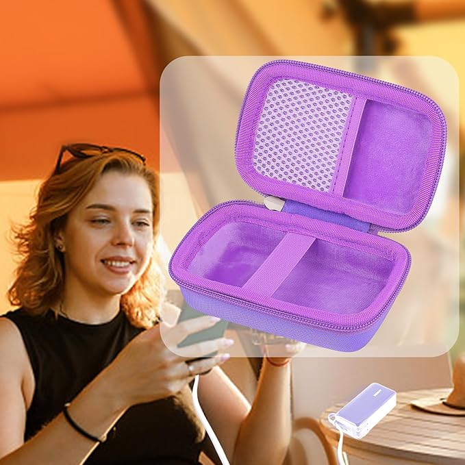 khanka Hard Case Replacement for Anker 3-in-1 Power Bank USB C Charger Block,10,000mAh 10k Portable Charger,Case only. (Purple)