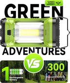 AlpsWolf Camping Lantern Rechargeable, 4000LM LED Lanterns for Power Outages, 4600mAh Super Bright Portabl Lantern & Lights for Emergency, Hurricane, Camping