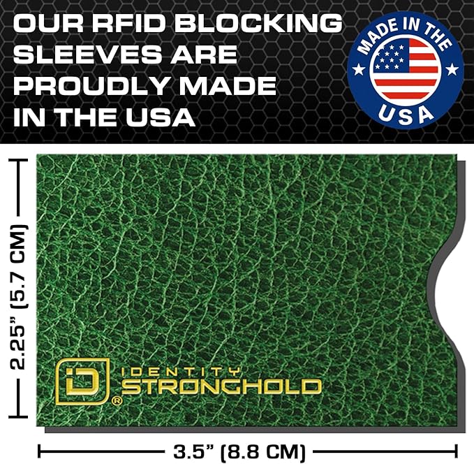 RFID Blocking Credit Card Sleeve Protectors – USA Made Slim Wallet Inserts for Credit Cards, Debit Cards & ID Protection (20, Leather Look - 20 Pack)