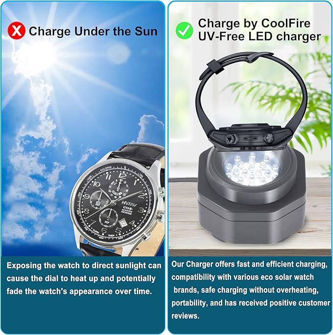 CoolFire (The Original) - USB-C UV Free Solar Watch Fast Charger for All Eco Solar Watches. Safe 24/7 Charging (No 8H Timer Needed). Reloj Hombre Solar Charger. Fits G-Shock, Citizen, Seiko, Garmin GY