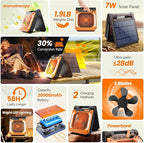 20000mAh Portable Fan Rechargeable with Solar Panel 2-in-1, 3 Speeds Cordless Battery Powered Fan with Led Lantern,Timer, Quiet USB-C Table Fan for Travel Tent Hurricane Office Home Bedroom (Orange)