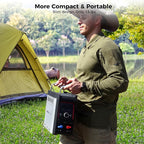 CAMPLUX Nano 3 Max, Portable Propane Water Heater & Shower Pump, Rechargeable Portable Shower System, CSA Certified Safety, Instant Hot Water for Camping, Hiking, Glamping & Vacationing