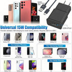 TT&C Type C Fast Charger, for Android Charger Phone USB Charging Block, USB C Cable Cord 6.6ft for Samsung Galaxy S25, S24, S23, S23+, S22, S21, S20, S10e, S9, S8, Note20, Note10, Note9, Z Fold 3/4/5