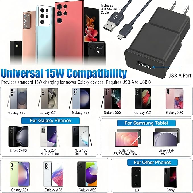TT&C Type C Fast Charger, for Android Charger Phone USB Charging Block, USB C Cable Cord 6.6ft for Samsung Galaxy S25, S24, S23, S23+, S22, S21, S20, S10e, S9, S8, Note20, Note10, Note9, Z Fold 3/4/5