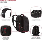 SWISSGEAR SA6752 TSA Friendly ScanSmart Laptop Backpack (Black)