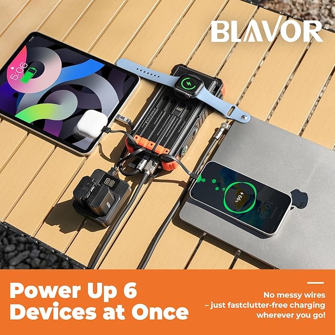 BLAVOR Solar Power Bank 20000mAh Built-in Cables, Wireless Charger for Phones & Apple Watch, 20W Fast Charging Battery Pack with USB C, Flashlight, Solar Charger for iPhone, iPad, iWatch, Samsung