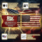 RFID Blocking Credit Card Sleeve Protectors – USA Made Slim Wallet Inserts for Credit Cards, Debit Cards & ID Protection (16, Red)
