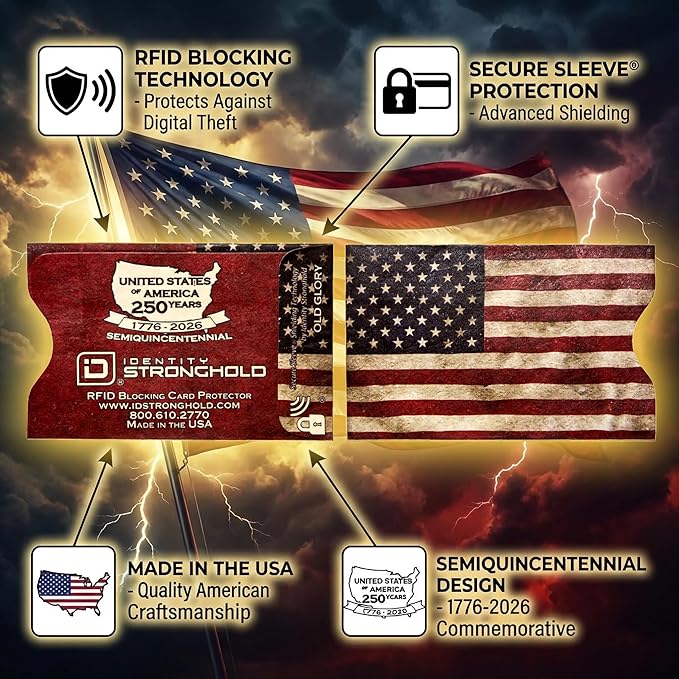 RFID Blocking Credit Card Sleeve Protectors – USA Made Slim Wallet Inserts for Credit Cards, Debit Cards & ID Protection (8, Red)