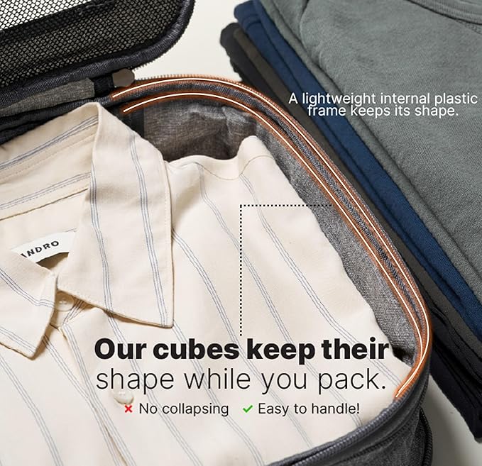 LeanTravel Premium Compression Packing Cubes for Travel - Suitcase Organizer Bags with Double Zipper & Breathable Mesh Panel - Space Saving Carry On Luggage Essentials (6-Pack, Grey)
