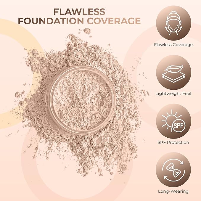 4pc (LIGHT) KIT w/KABUKI BRUSH Mineral Makeup Matte Loose Powder Foundation Concealer Blush Long Lasting Bare Face Cosmetics
