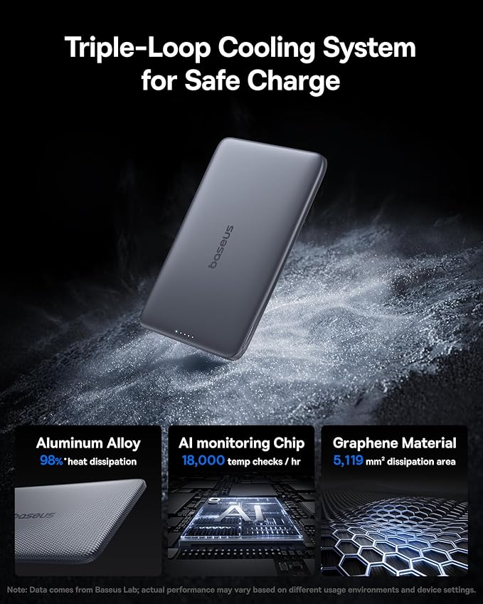 Baseus Picogo Power Bank, 0.3" Ultra Slim 5000mAh MagSafe Portable Charger, Card-Size Magnetic Battery Pack with USB-C Braided Cable, Alloy Wireless Charger for iPhone 17 Pro Max/17 Air/16/15/14/13/12