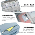 Lanola Electronic Accessories Case,Electronics Travel Organizer, Portable Double Layer Cable Storage Bag for Cord, Charger, Flash Drive, Phone, SD Card,Flash Drive,Adapter - Light Blue