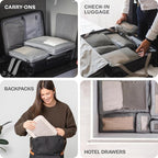 Aerotrunk Compression Packing Cubes for Travel - Luggage Organizer Bags - Double Zipper Packing Cubes for Suitcases (6-Pack, Teal)