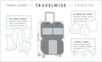 TravelWise 5 Piece Packing Cubes Set, Lightweight Luggage Organizer with Mesh Panels and 2 Way Zippers, Includes Small, Medium and Large Cubes for Travel, Blue