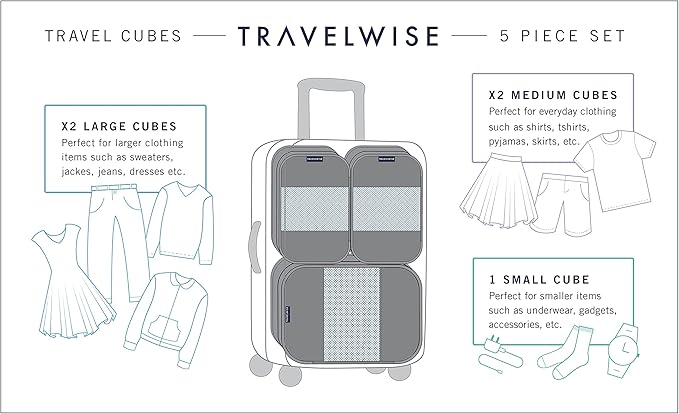 TravelWise Luggage Packing Organization Cubes 5 Pack, Pink, 2 Small, 2 Medium, 1 Large