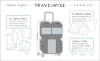 TravelWise Packing Cubes, Navy Airplanes, Set (5262367)