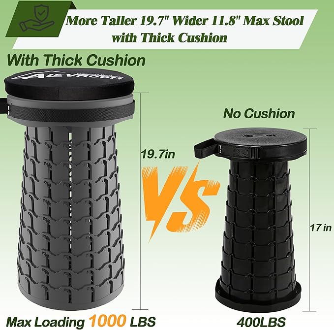 ALEVMOOM Upgraded H 19.7" Collapsilbe Stool with 1.38" Thick Cushion,1000 lbs Capacity Wider & Taller Heavy Duty, Portable and Foldable Adjustable Telescoping Stool for Camping Hiking BBQ