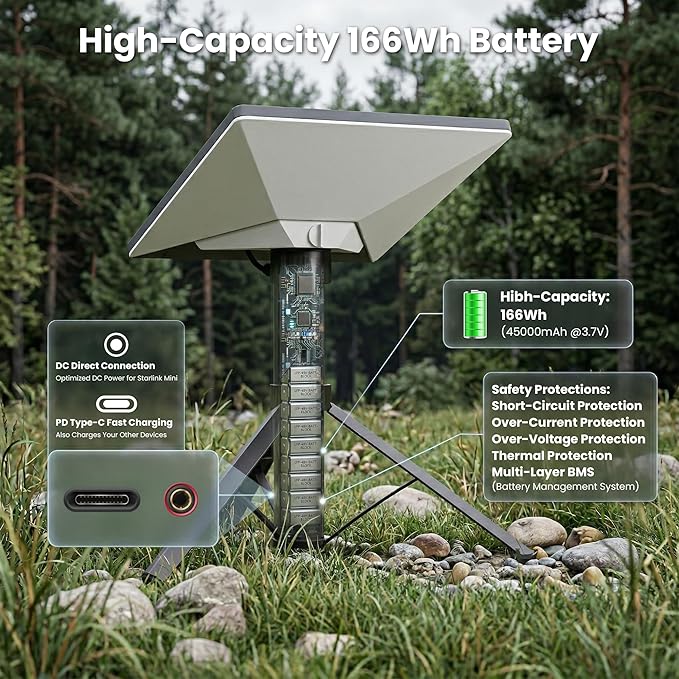 Starlink Mini Battery Pack 45000mAh 166Wh, 6–8H Runtime, All-in-One Tripod Power, IP67 Waterproof, USB-C PD Fast Charging for Camping RV Off-Grid