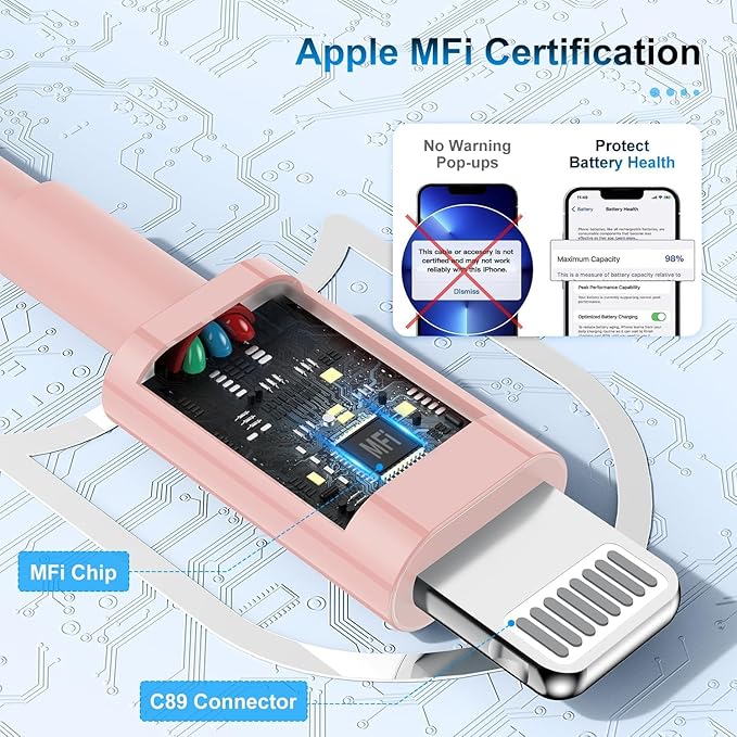 3 Pack Apple MFi Certified Charger Cable 6ft, Lightning to USB Cable Cord 6 Foot, 2.4A Fast Charging,Apple Phone Long Chargers for iPhone 13/12/11/11Pro/11Max/ X/XS/XR/XS Max/8/7/6 Pink