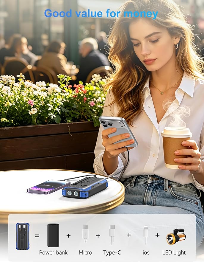 Solar Charger Power Bank, PD 20W Fast Charging External Batter, 40000mAh Portable Phone Charger Built in 4 Cables with Dual Bright Flashlights for Camping, Hiking, and Outdoor Use (Blue)