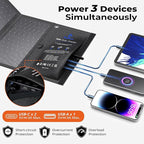 BigBlue 28W Solar Panel Charger with Dual USB-C and USB-A, Portable Solar Phone Charger for Camping, Hiking, Backpacking, Emergency Solar Charger for iPhone, iPad, Samsung Galaxy, Power Bank, GPS etc