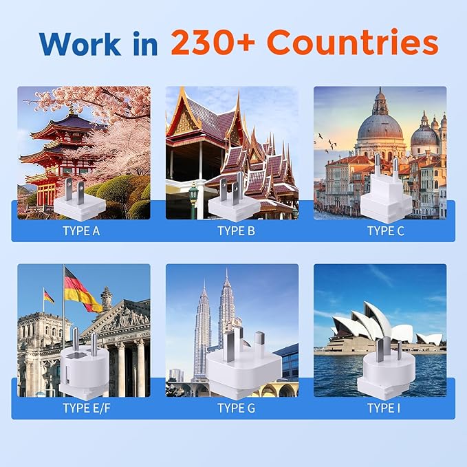 2000W Voltage Converter US to Europe for Hair Dryers, 7-in-1 220V to 110V Converter for European Travel with 3 AC/2 USBA/2 USBC Ports (PD20W)